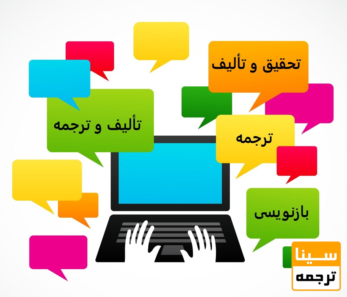 حالت‌های نگارش محتوا