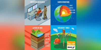 لیست مجلات علمی پژوهشی داخلی رشته علوم زمین