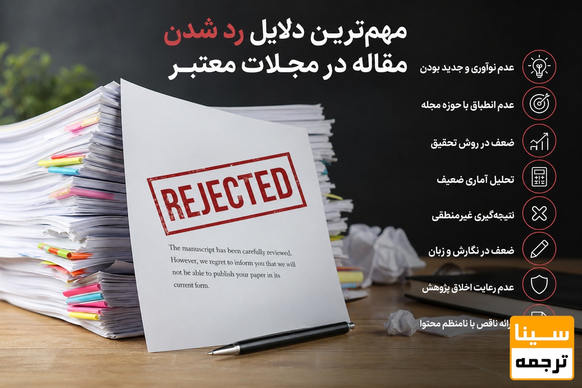 مهم‌ترین دلایل رد شدن مقاله در مجلات معتبر