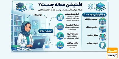 افیلیشن مقاله چیست؟