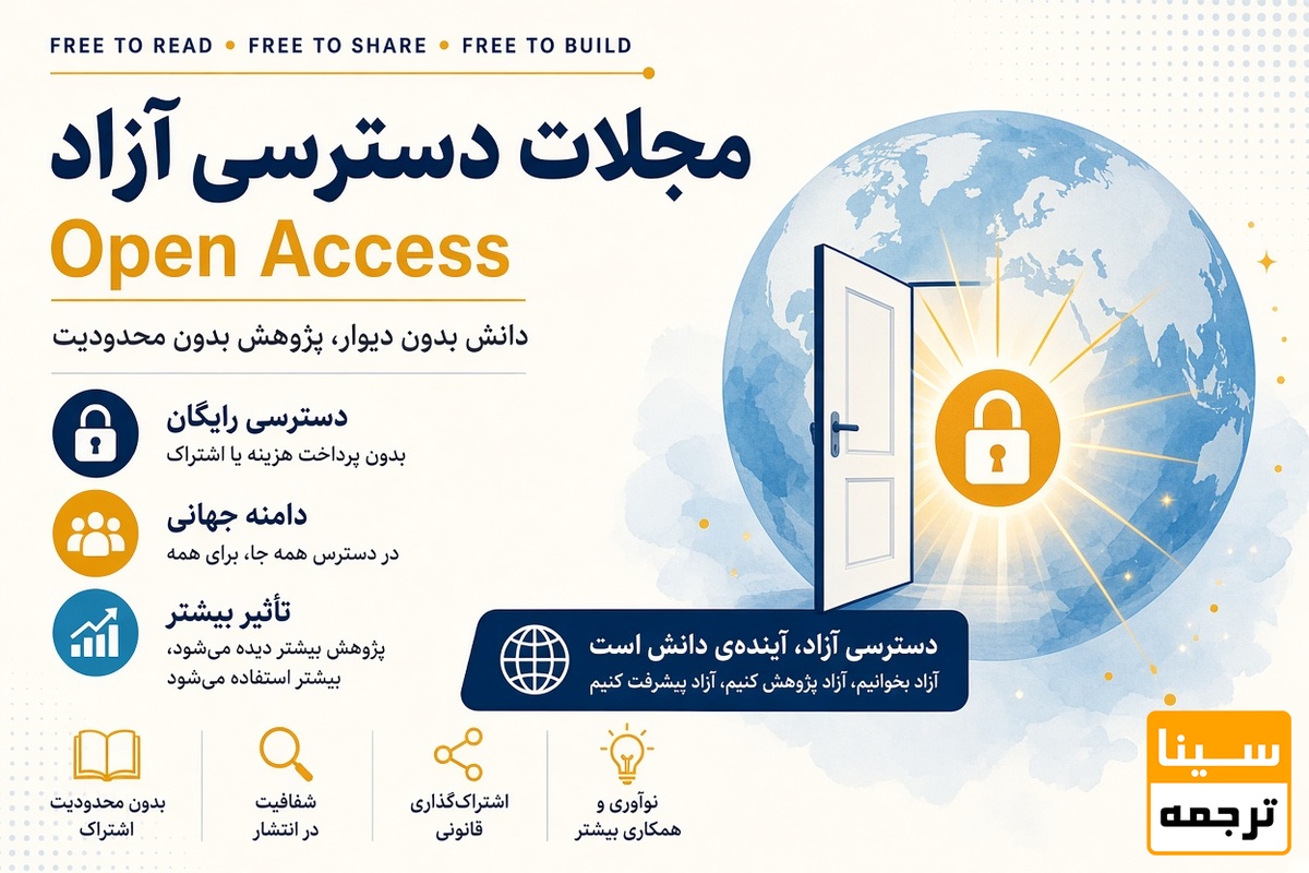 مجلات دسترسی آزاد یا Open Access
