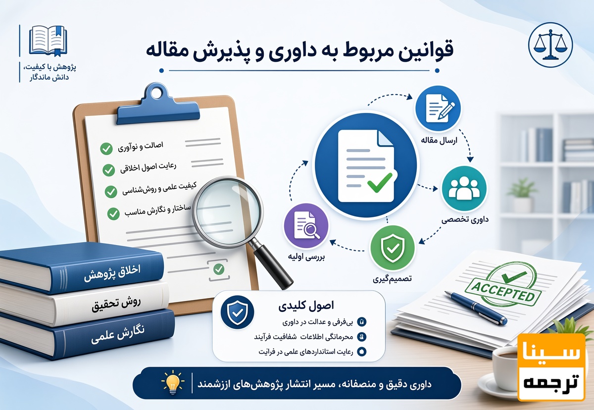 پذیرش مقاله