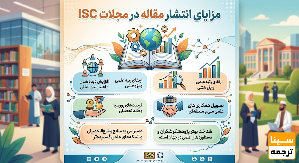 مزایای انتشار مقاله