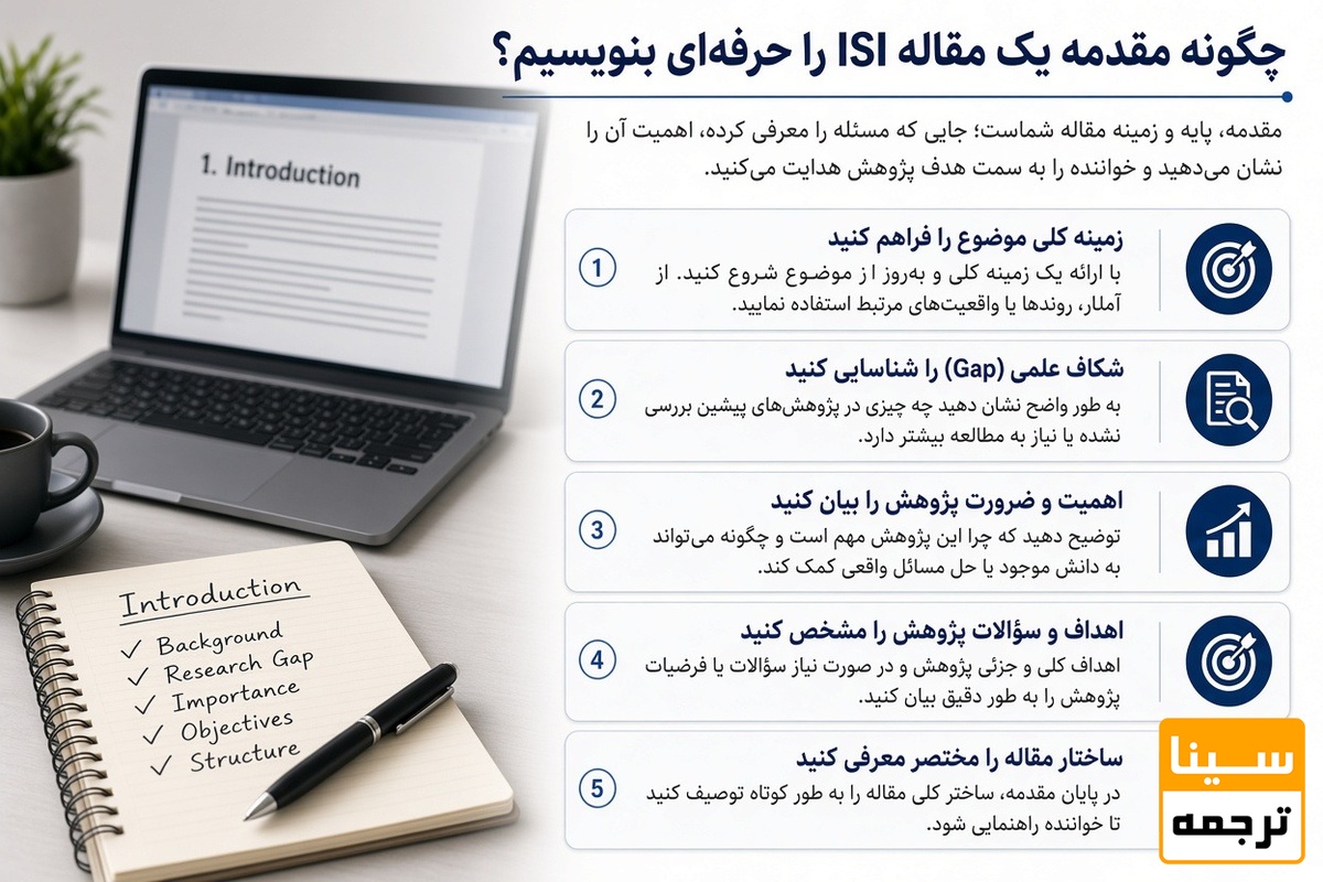 مقدمه یک مقاله ISI