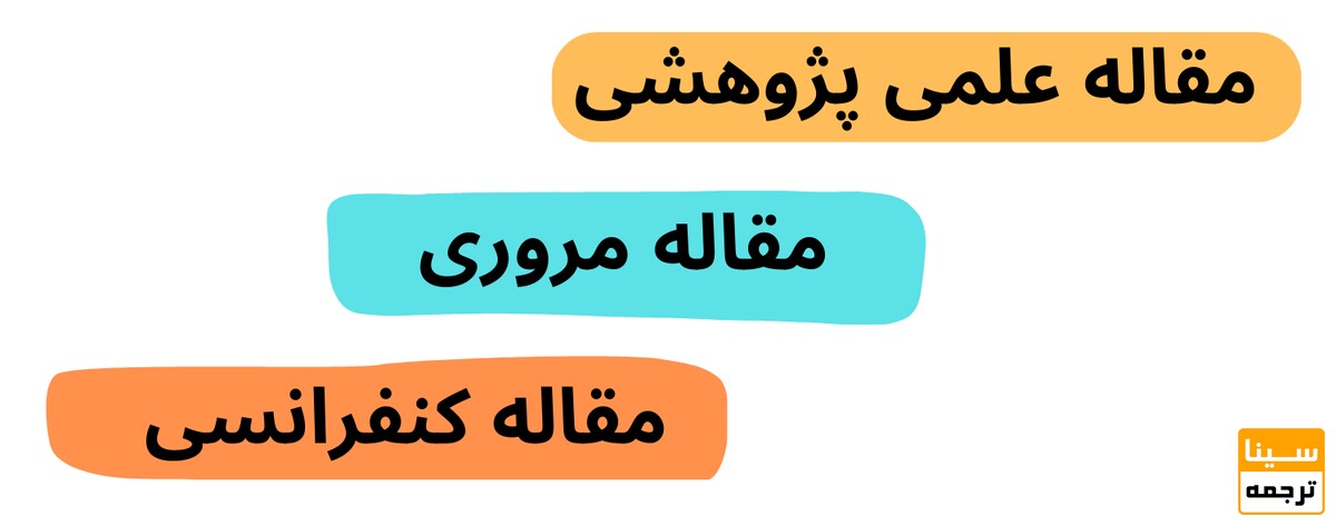 انواع مقاله