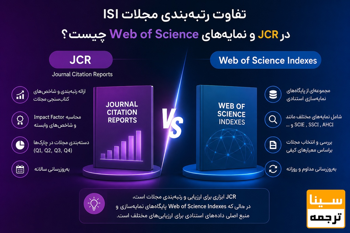 تفاوت رتبهبندی مجلات ISI در JCR