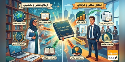 مزایای چاپ کتاب و نقش آن در ارتقای علمی و شغلی