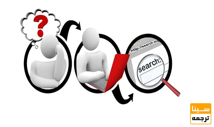 معیار های علمی برای انتشار مقاله