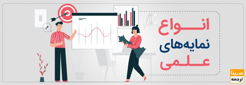  بررسی نمایه‌سازی واقعی در پایگاه‌های علمی معتبر