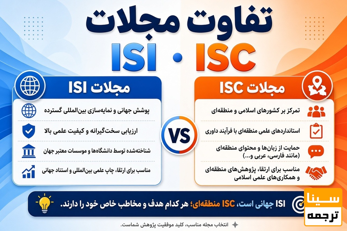 تفاوت مجلات ISI و ISC