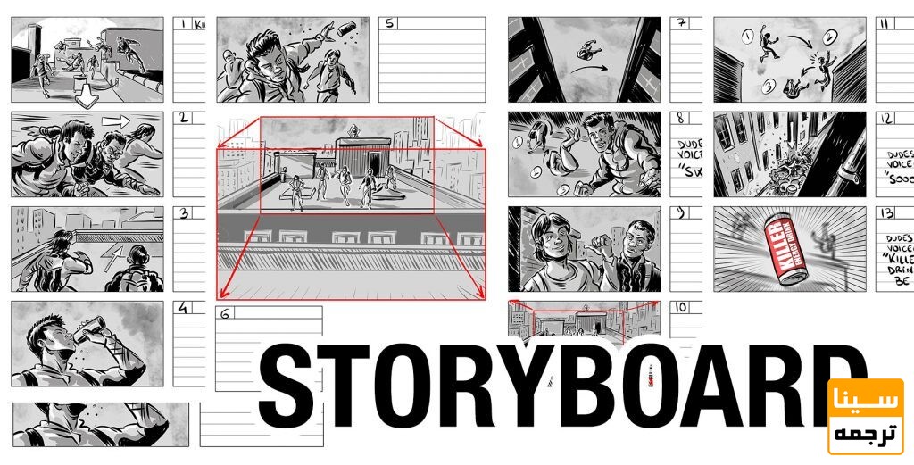 Storyboard