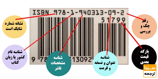 دریافت شابک