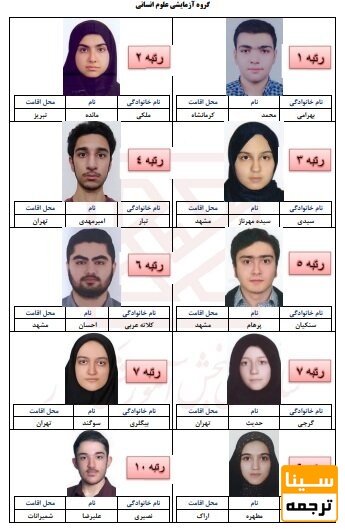اسامی نفرات برتر کنکور سراسری 1401 