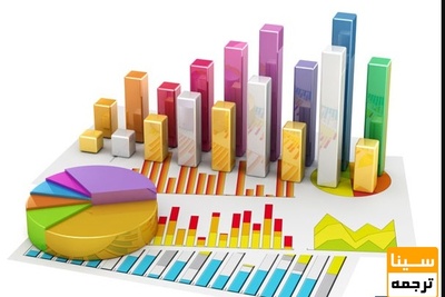 آمار انتخاب رشته داوطلبان و ظرفیت پذیرش دکتری در ۱۴۰۰