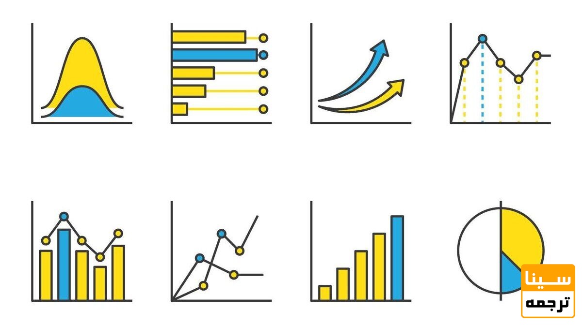 فرمت بندی در مجلات