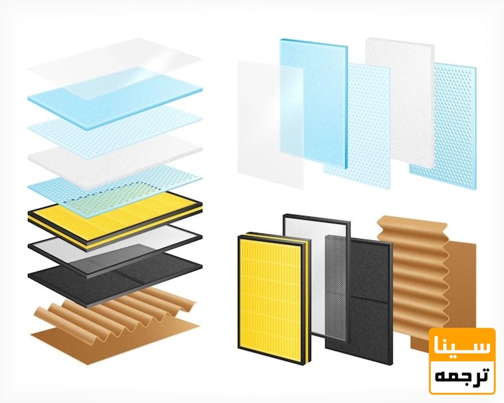  علم مواد و کامپوزیت‌ها