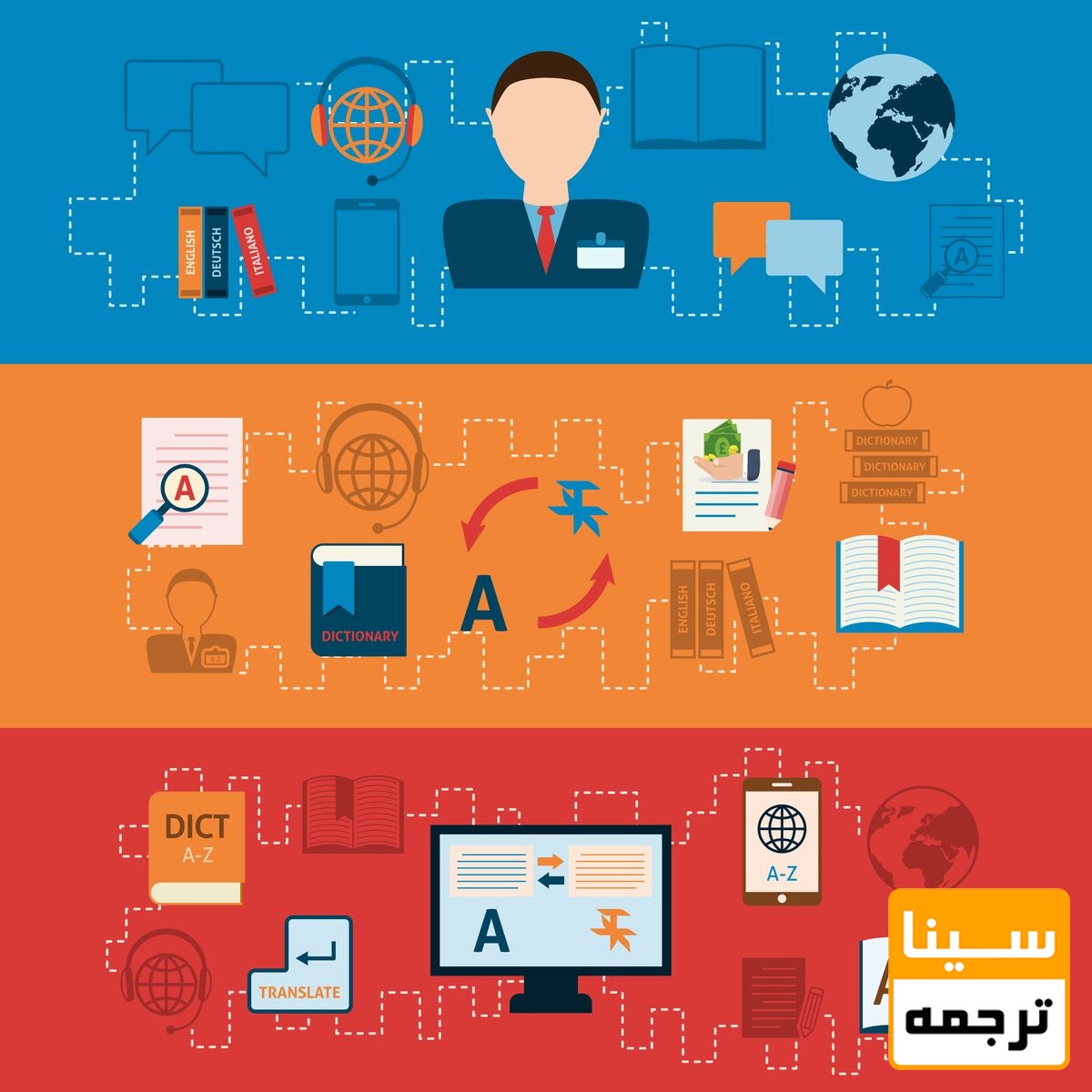 مراحل انجام کار 