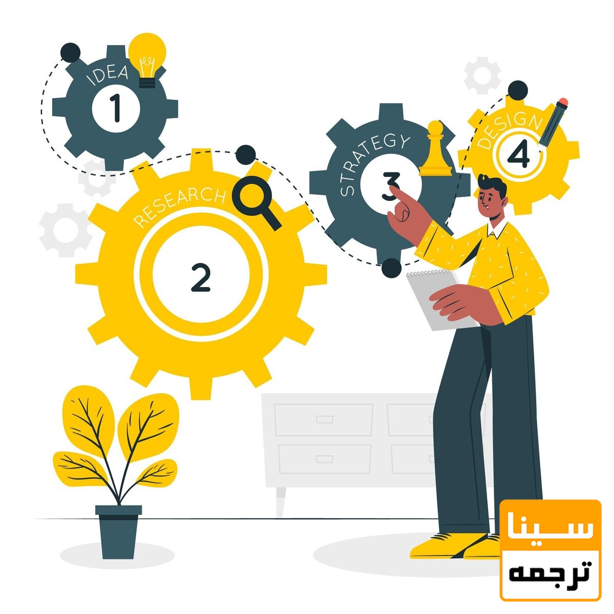 شروع کار