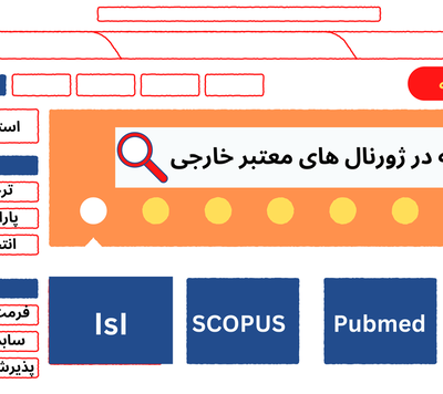 چاپ مقاله در ژورنال های معتبر خارجی