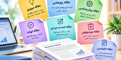 انواع مقالات علمی
