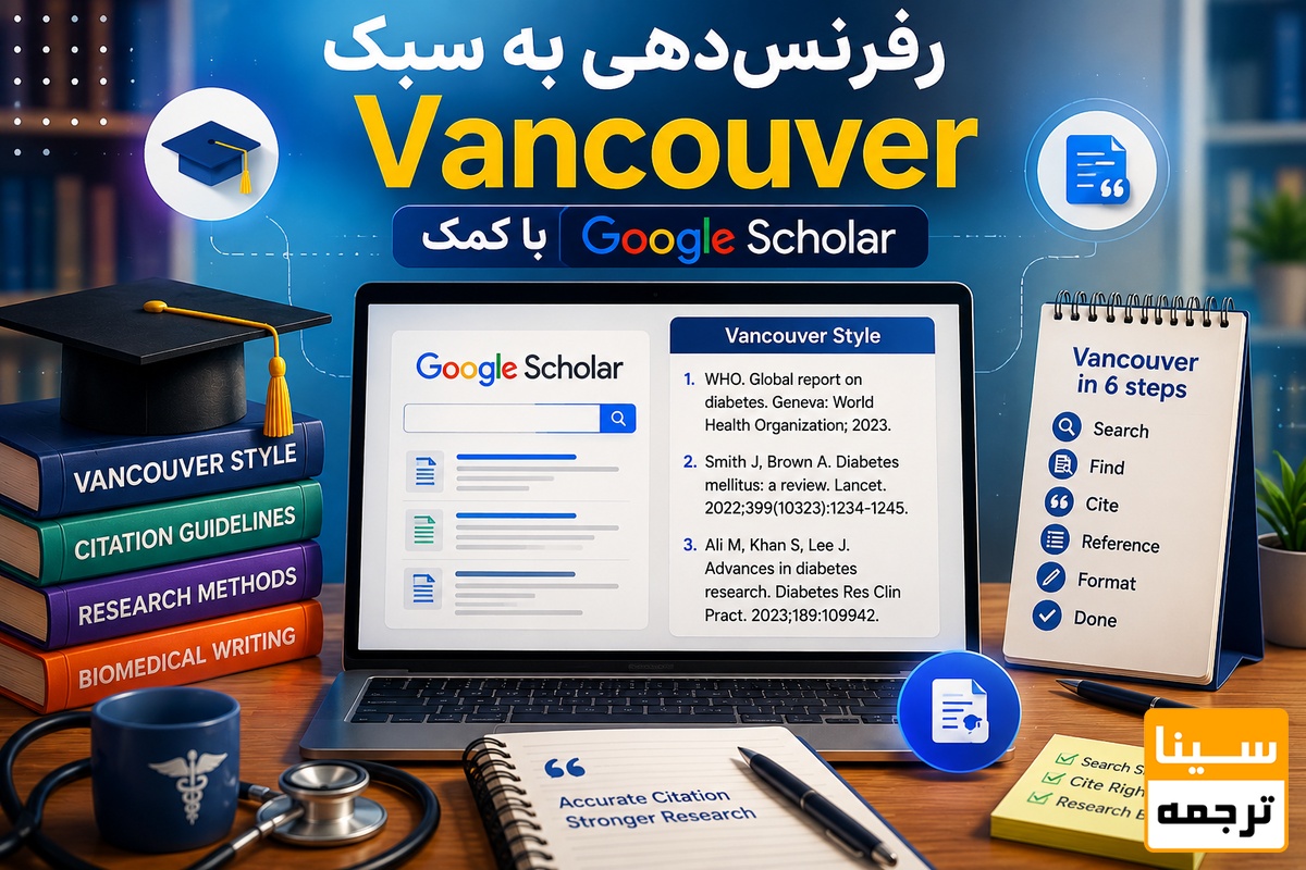 رفرنس‌دهی به سبک Vancouver
