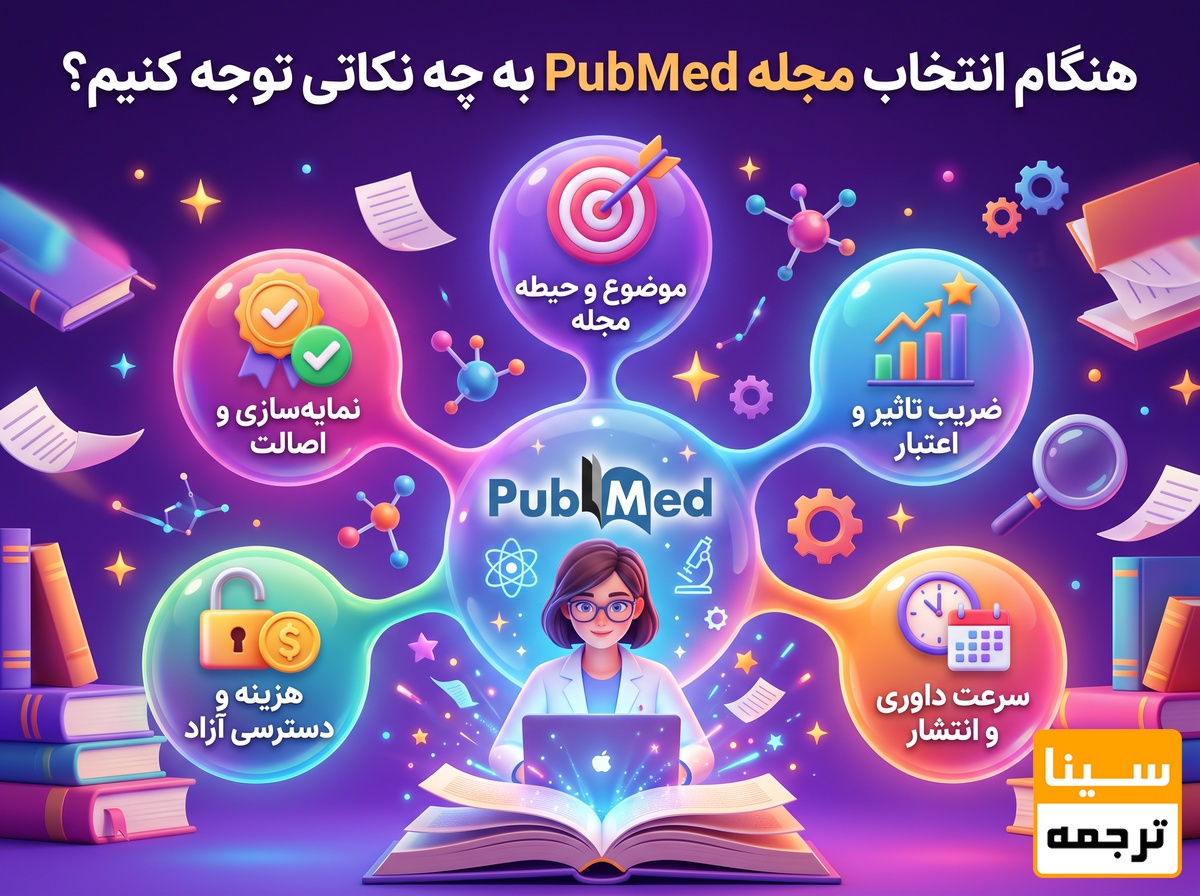 هنگام انتخاب مجله PubMed به چه نکاتی توجه کنیم؟