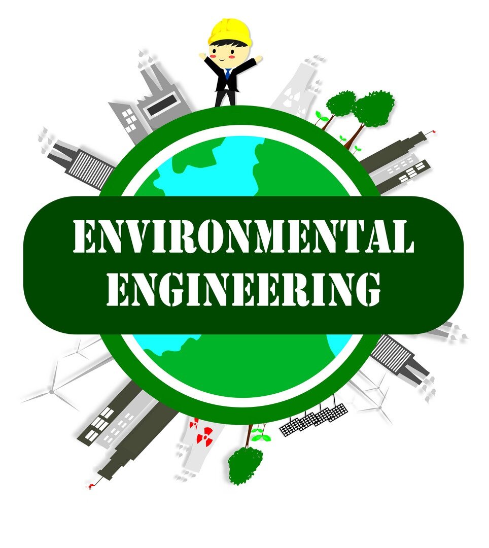 لیست مجلات علمی پژوهشی داخلی رشته علوم و مهندسی محیط زیست