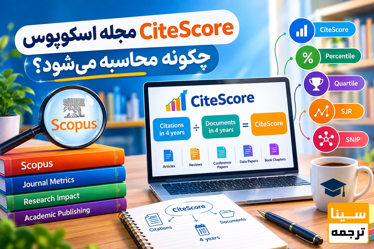 CiteScore مجله اسکوپوس چگونه محاسبه میشود