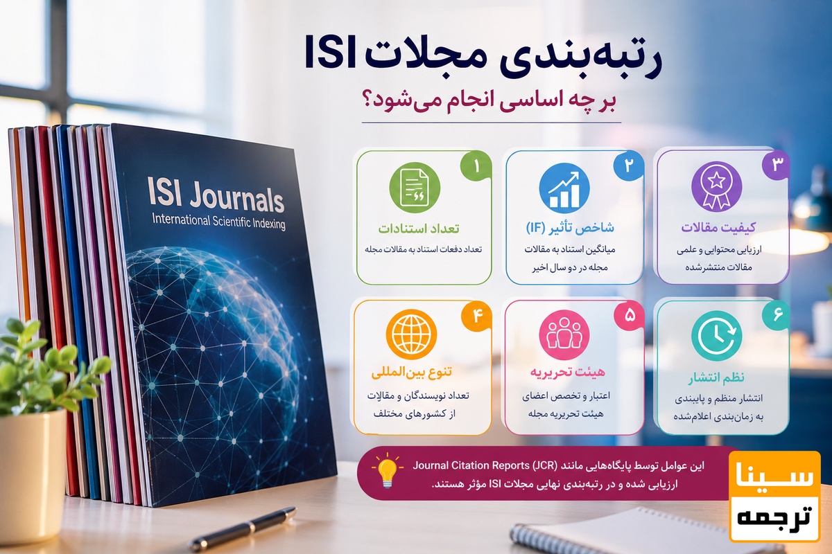 رتبهبندی مجلات ISI