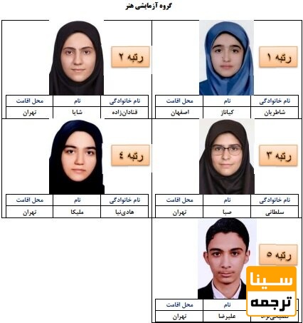اسامی نفرات برتر کنکور سراسری 1401
