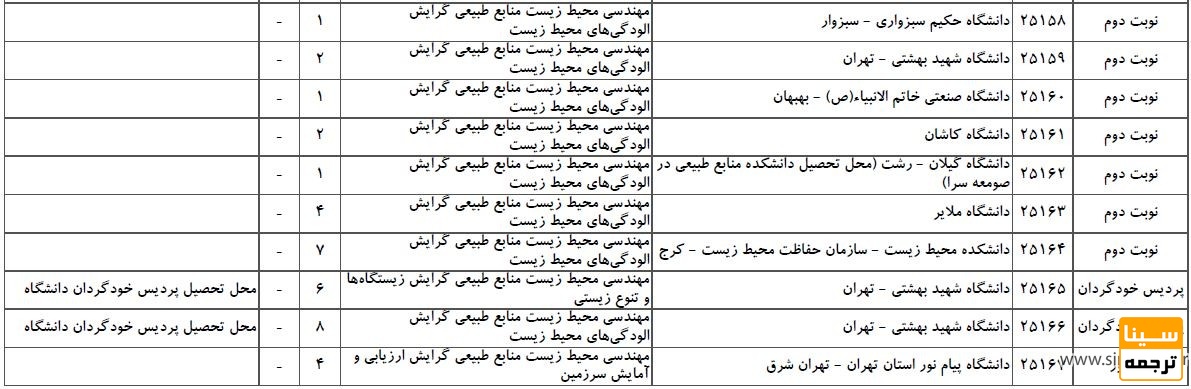تص.ویر