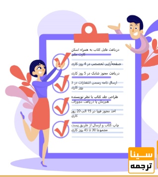 مراحل و زمان چاپ کتاب در موسسه سینا ترجمه