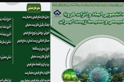 همایش دانشجویی ابعاد و اثرات کرونا بر منابع طبیعی و محیط زیست ایران