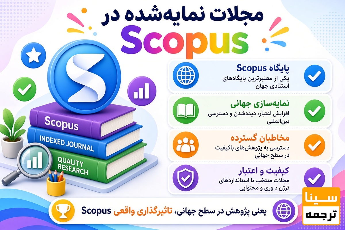 مجلات نمایهشده در Scopus