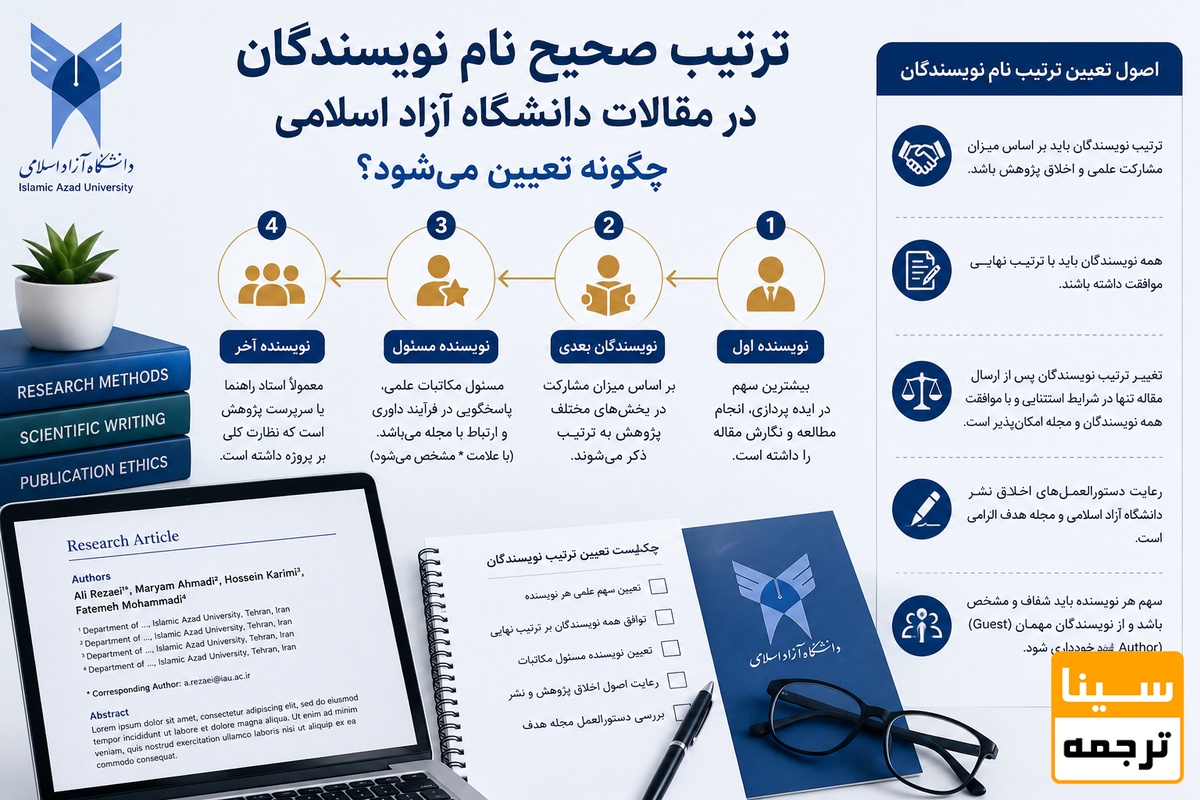 ترتیب صحیح نام نویسندگان در مقالات دانشگاه آزاد اسلامی چگونه تعیین میشود؟