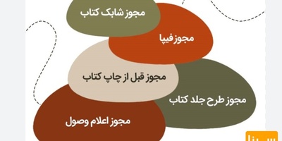 خدمات اخذ مجوز چاپ کتاب