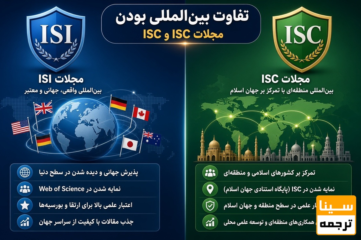 تفاوت بینالمللی بودن مجلات ISI و ISC