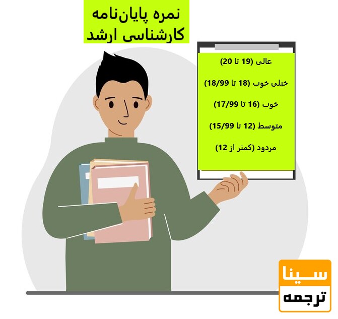 نمره پایان نامه