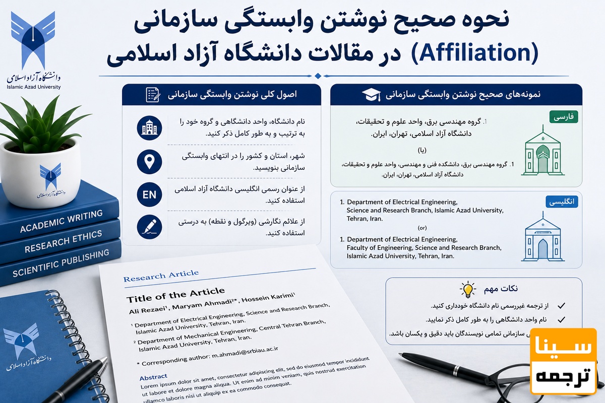 نحوه صحیح نوشتن وابستگی سازمانی
