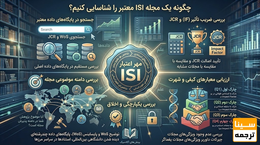 چگونه یک مجله ISI معتبر را شناسایی کنیم؟