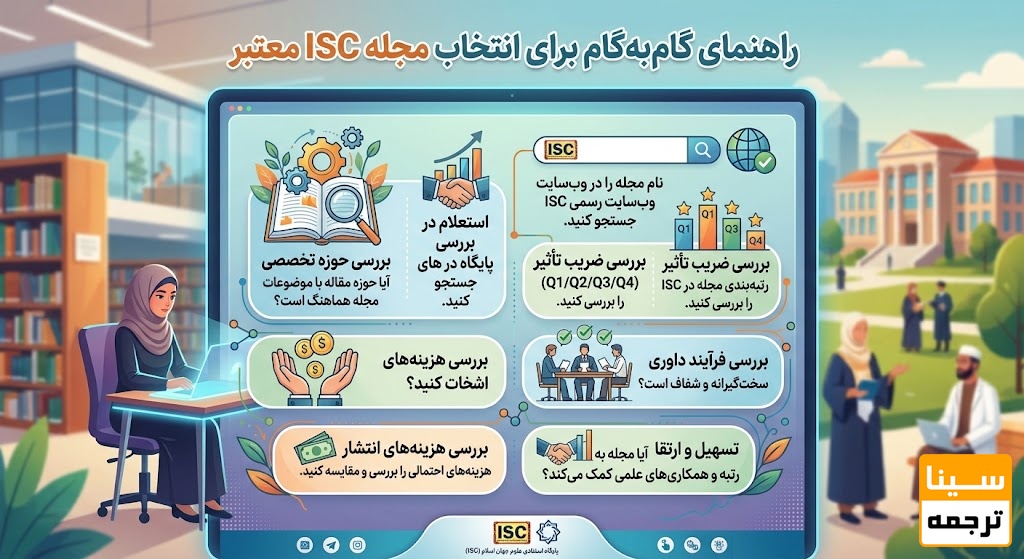 چگونه یک مجله ISC معتبر را انتخاب کنیم؟