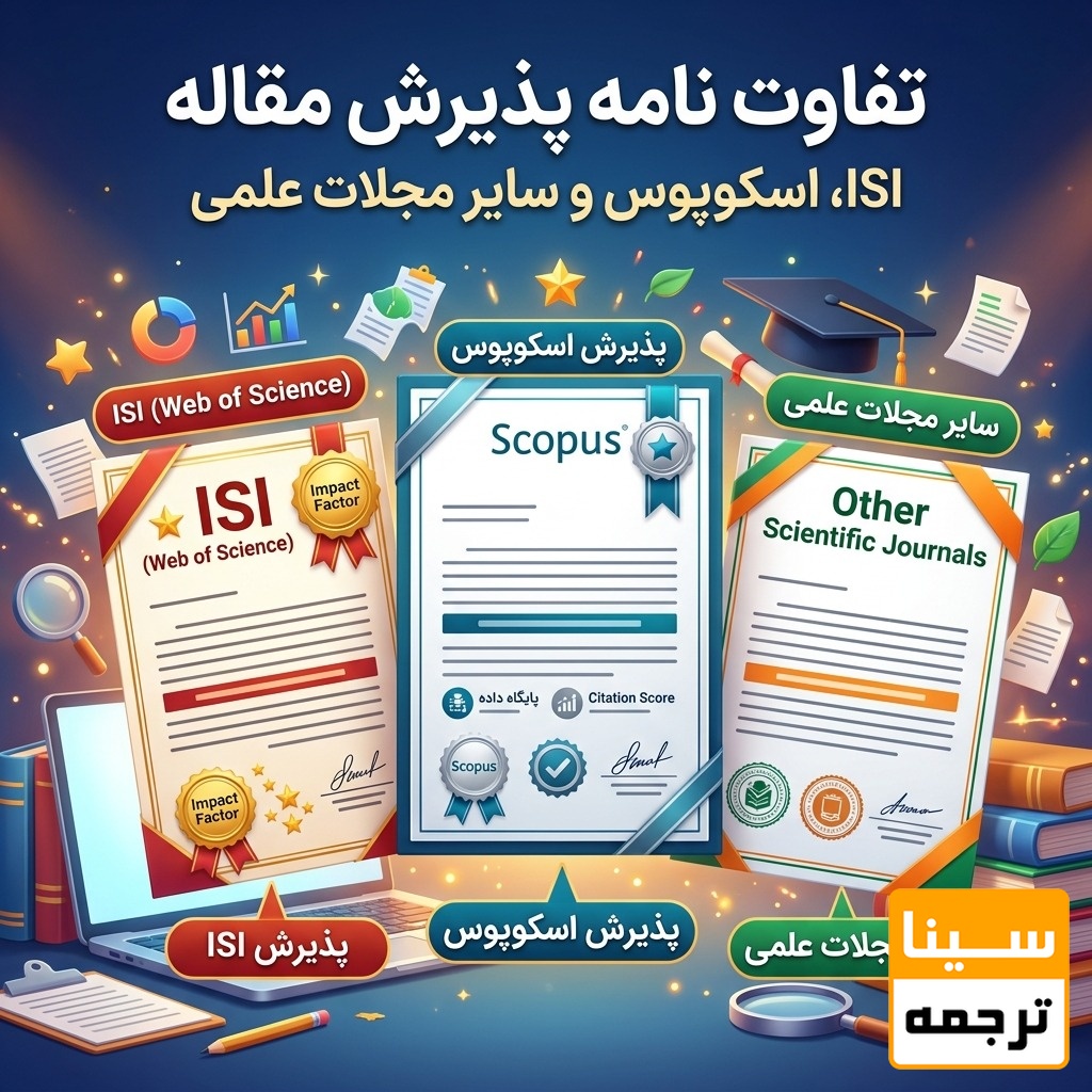 نامه پذیرش مقاله ISI، اسکوپوس