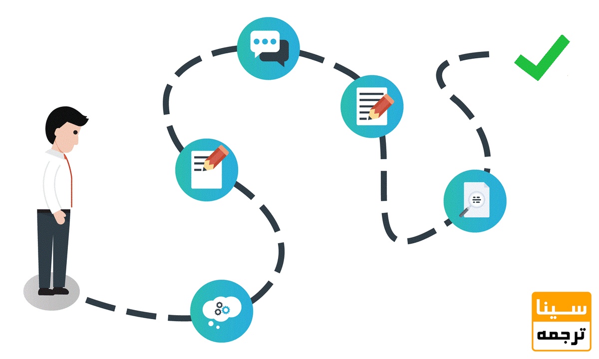 آماده سازی مقاله