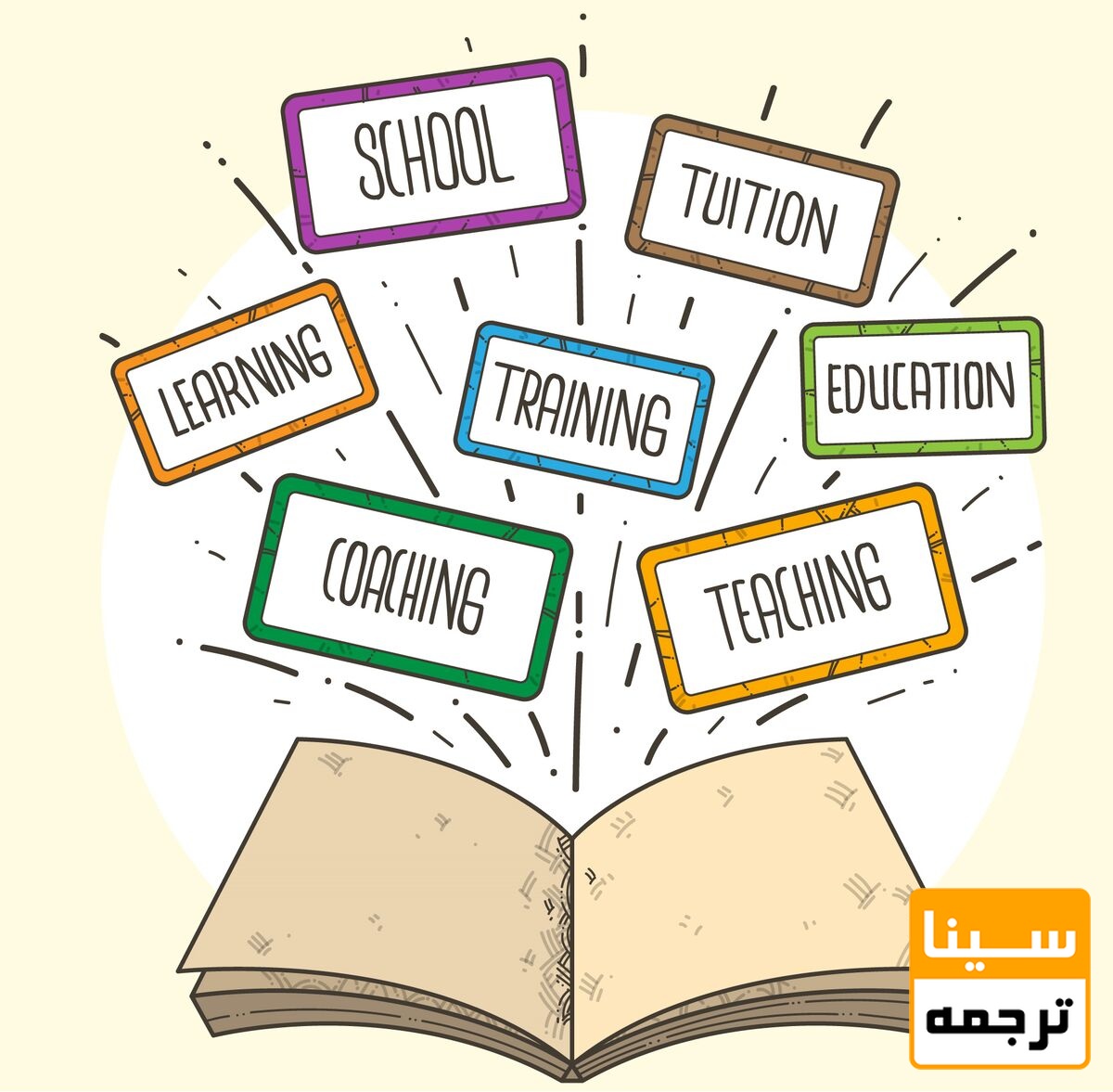 ترجمه به کمک دیکشنری