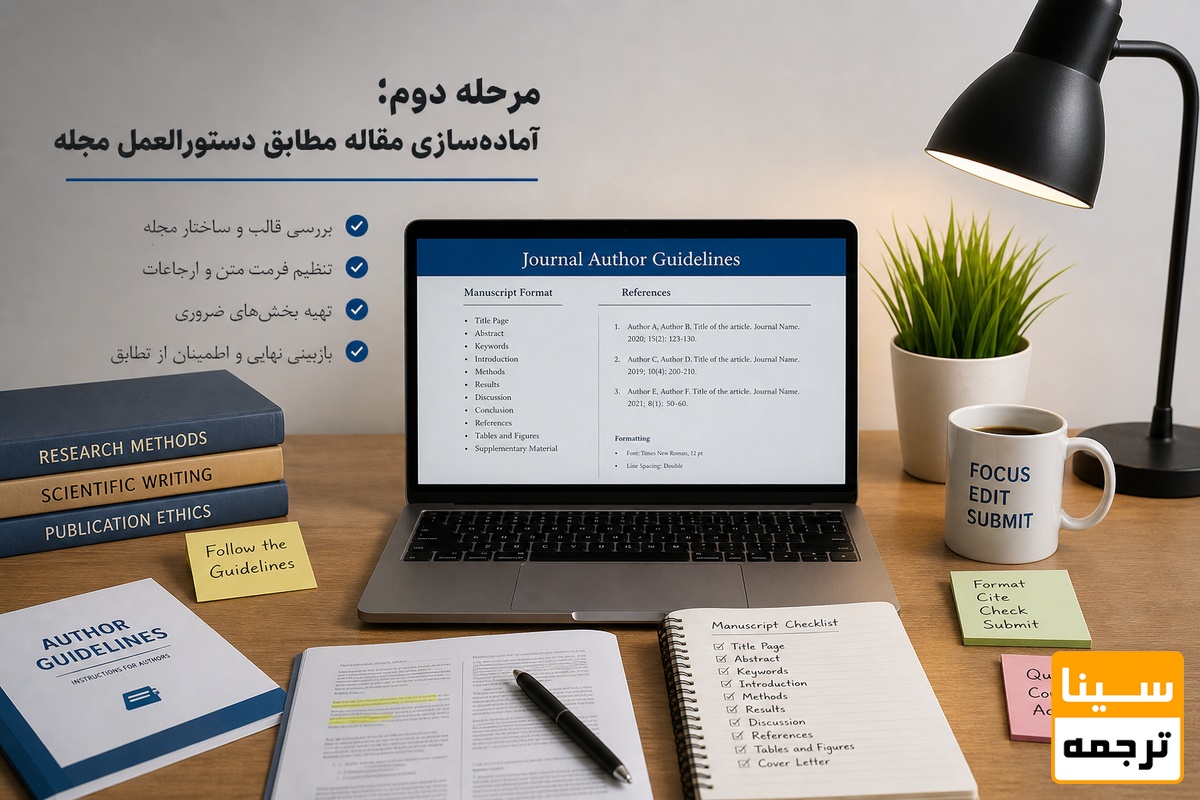 آماده‌سازی مقاله