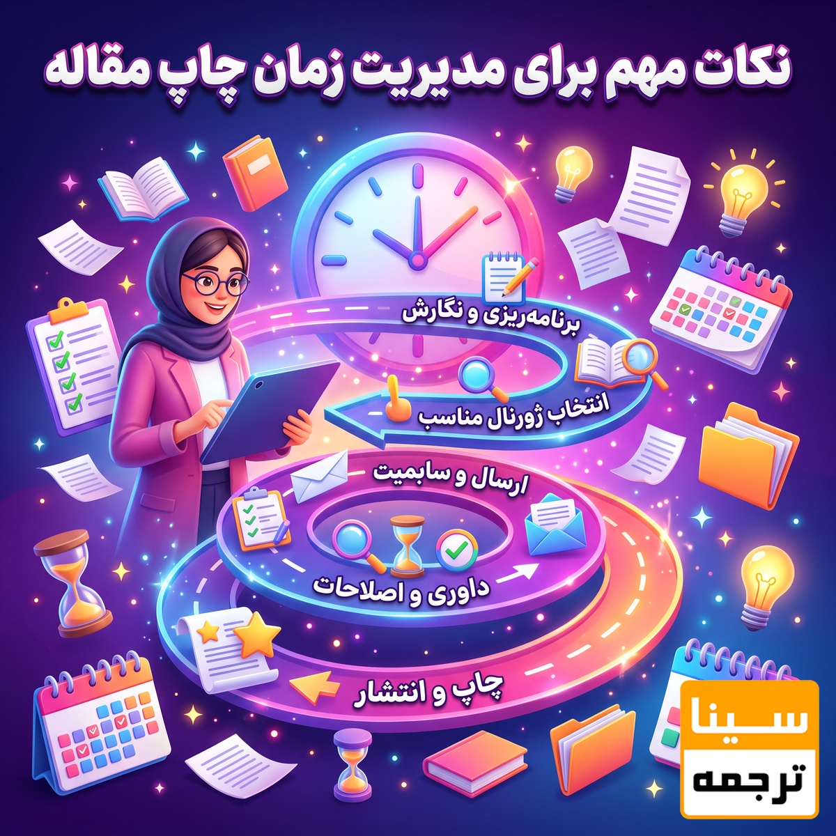 نکات مهم برای مدیریت زمان چاپ مقاله