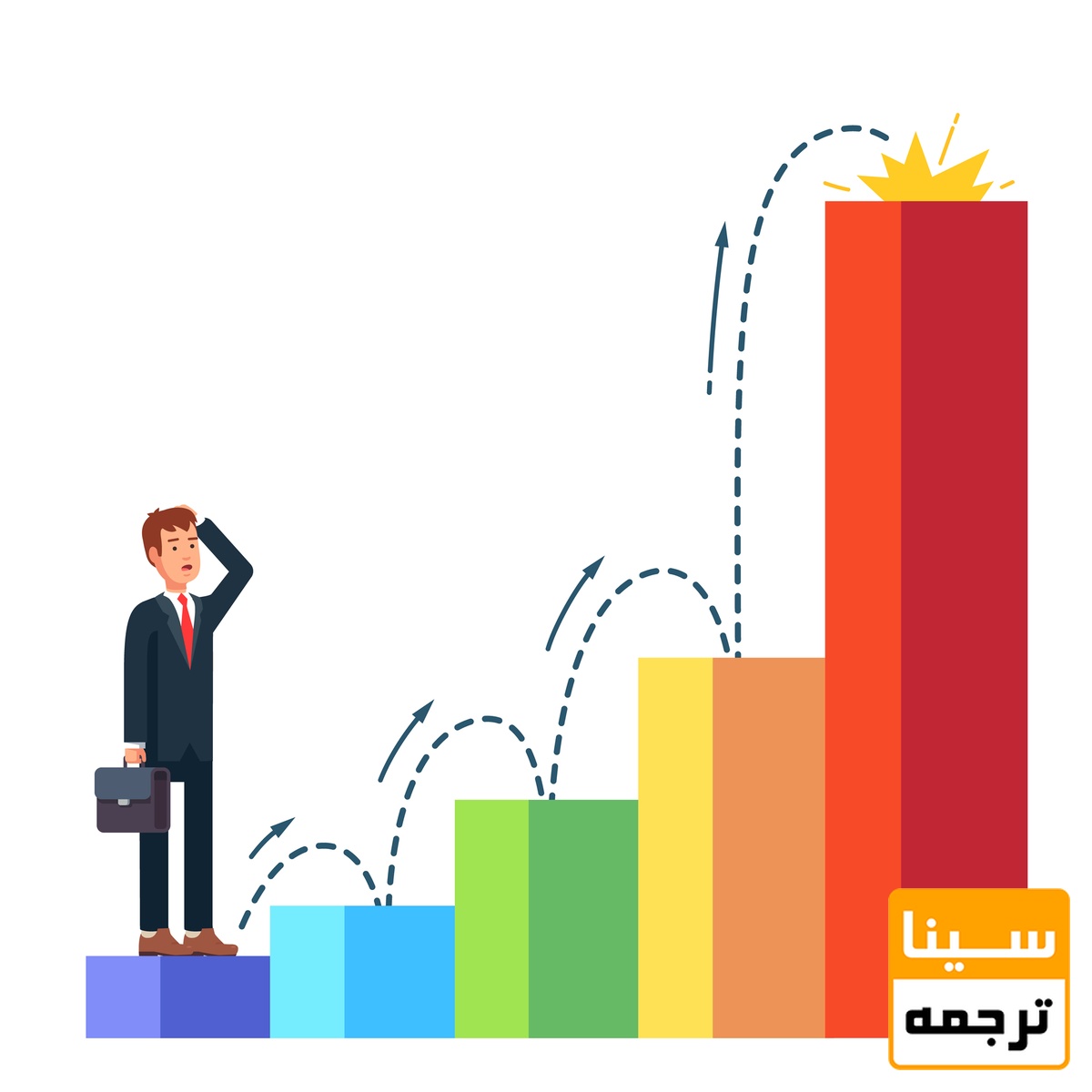مراحل