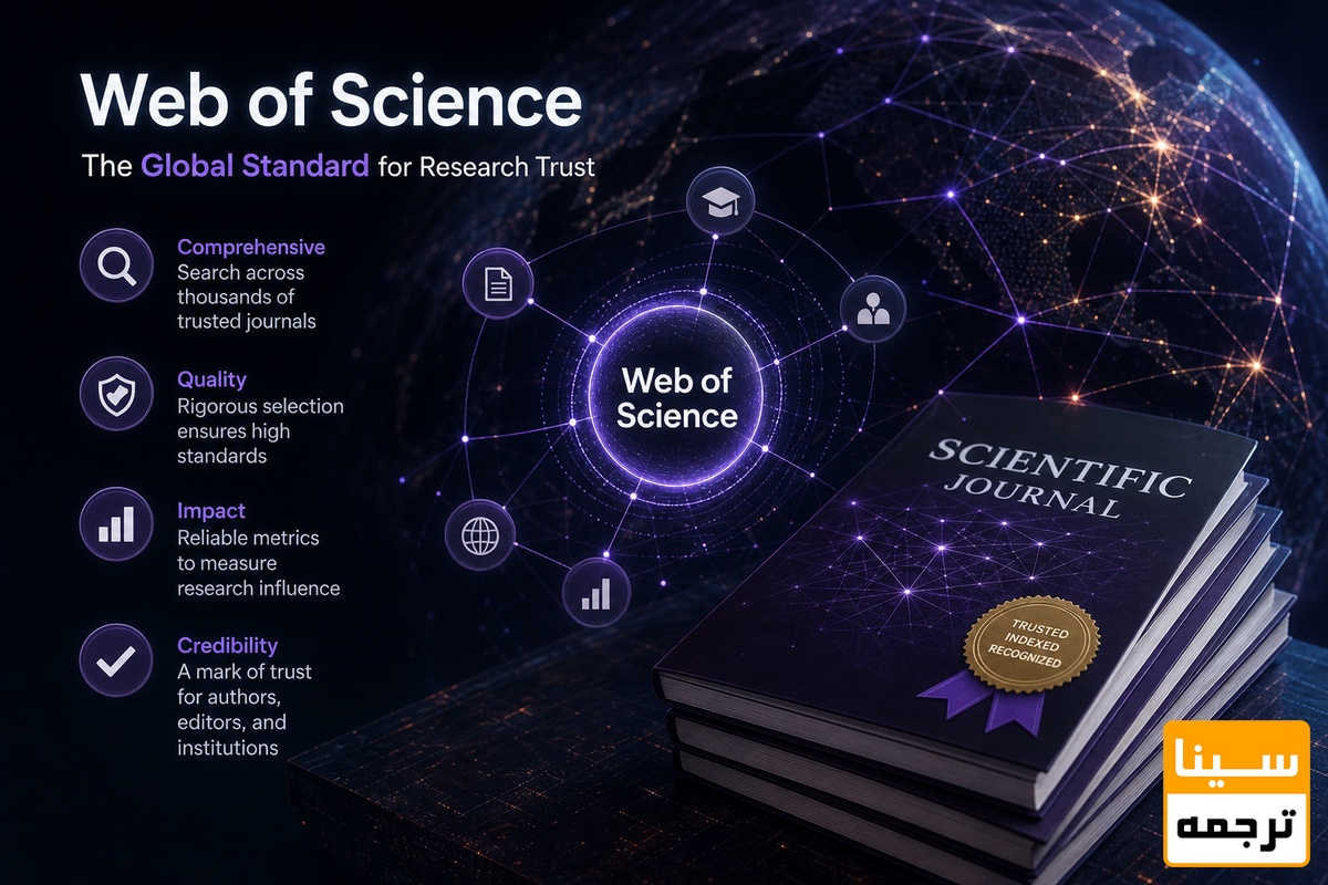 Web of Science