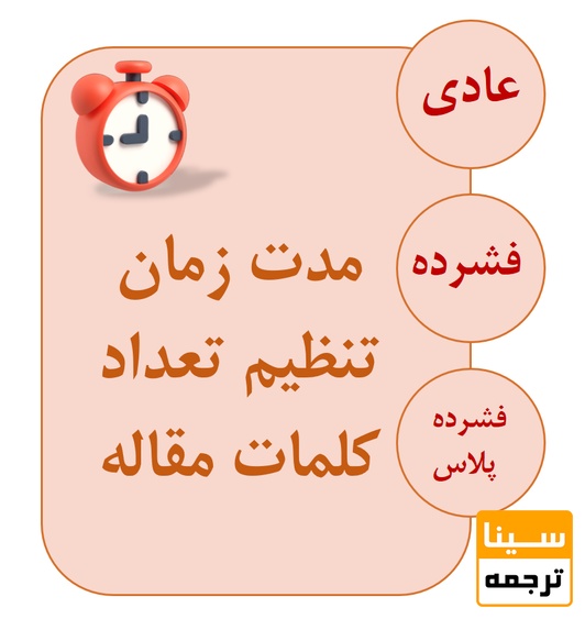 زمان بندی