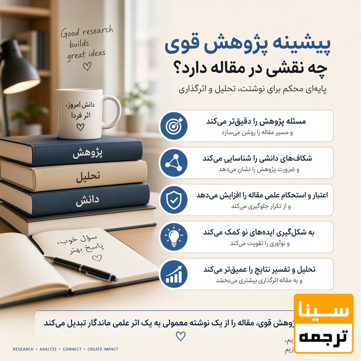  پیشینه پژوهش قوی چه نقشی در مقاله دارد؟